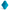 INTENSE - SAMANTHA PANTIE TELECOMANDO BLU